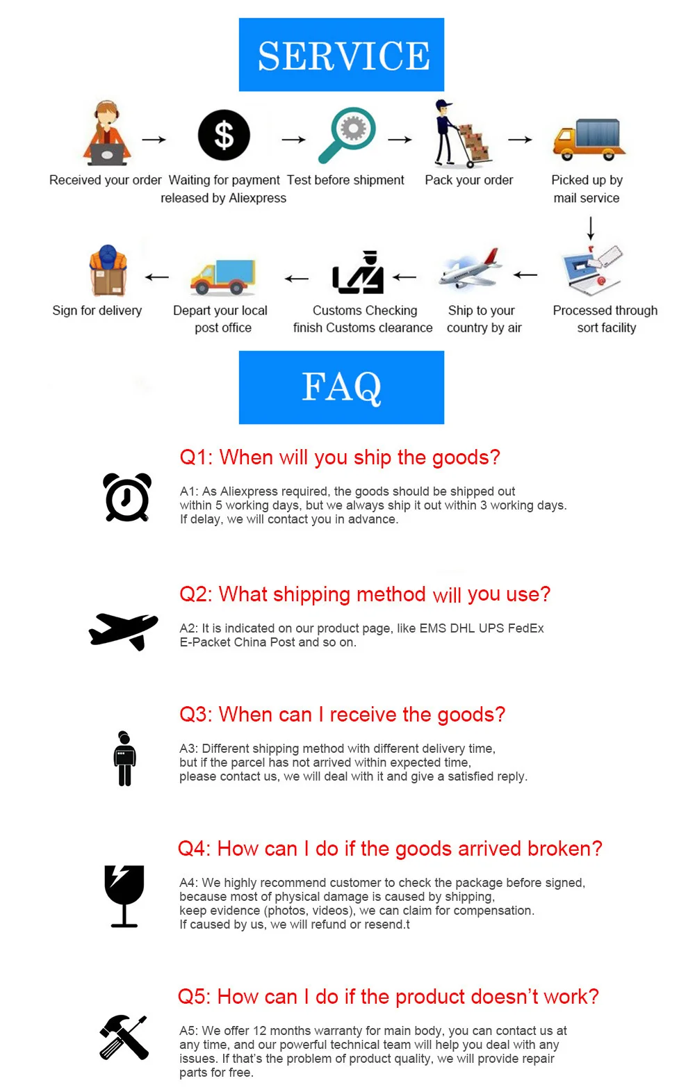 FAQ-Blue