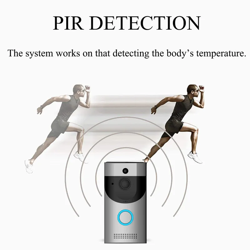 Smart Monitor