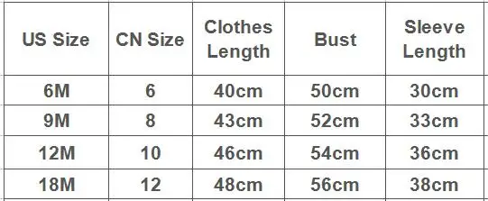 SIZE
