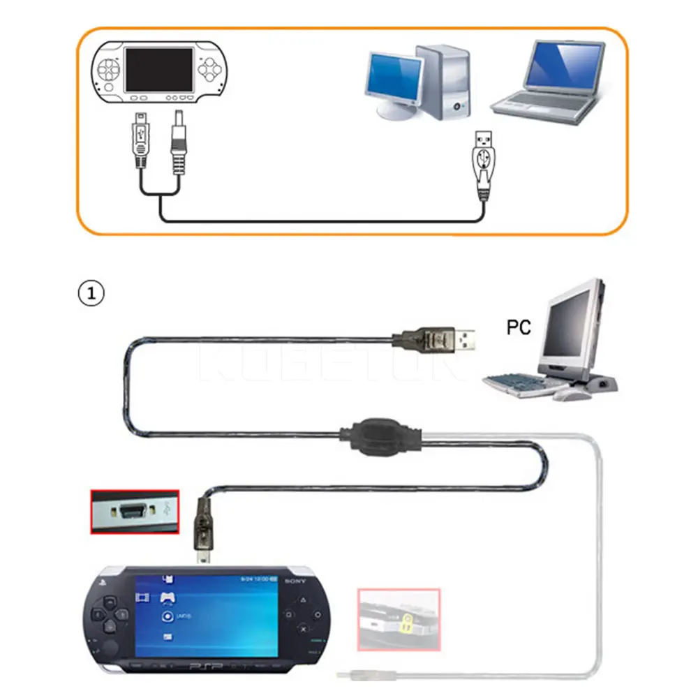 Kebidu, Новое поступление, 2 в 1, USB 2,0, кабель для передачи данных, синхронизации, зарядки, зарядного устройства, шнур для sony, для psp 2000, 3000, PS Vita