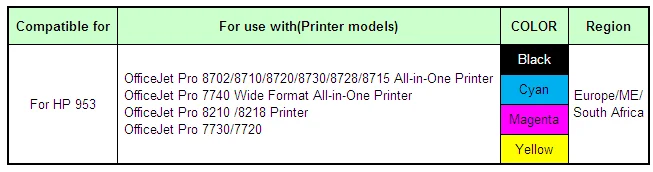 YOTAT(чип ARC) CISS чернильный картридж для hp 953XL hp 953 для hp OfficeJet Pro 8702 8710 8720 8730 8728 8715 7740 8210 8218 принтер