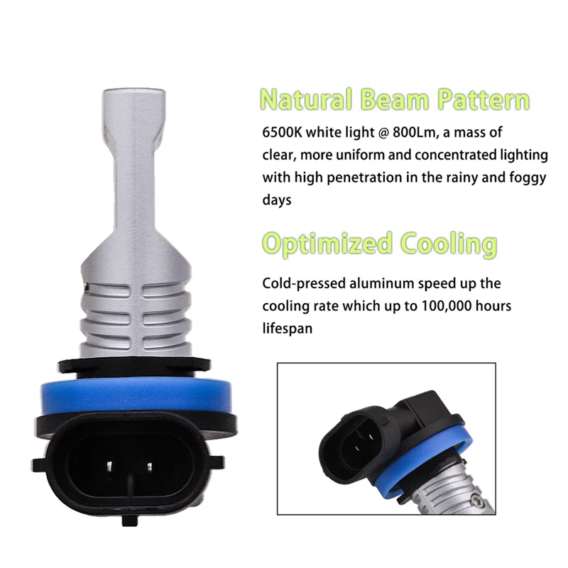 Лампы светодиодные H1 H3 H4 H7 H8/H11 H10 5202 9005/HB3 9006/HB4 6500 К 2 шт.|Передние LED-фары для авто| |