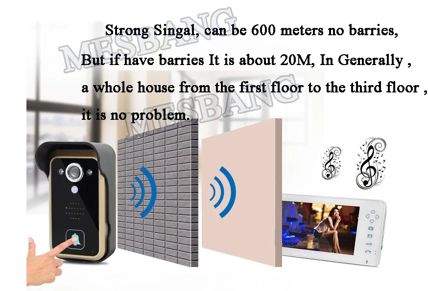 Горячая 2.4 г видеофонная дверная система беспроводной нет необходимости кабель для установки одной камеры два 7 дюймов монитор Бесплатная