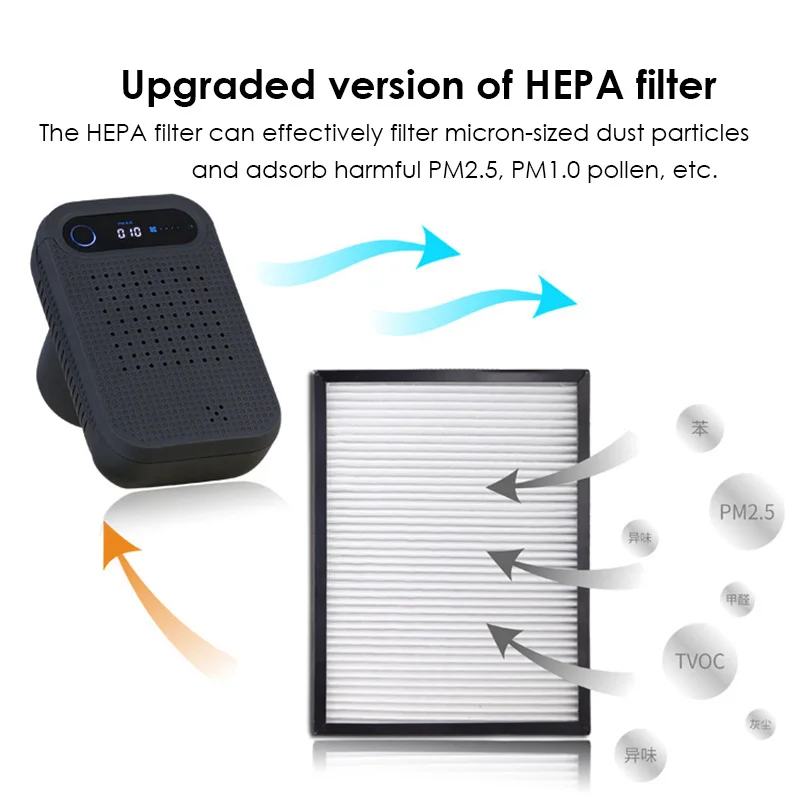 Easycare очиститель воздуха для ароматерапии жест Управление HEPA автомобильный очиститель воздуха удалить PM2.5 дым освежитель воздуха черный/белый Цвета