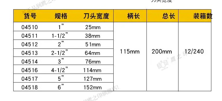 BESTIR taiwan инструмент 65Mn пружинная сталь " 1-1/2" " 2-1/2" " 4-1/2" " 6" PP пластиковая ручка шпатлевка нож Строительная Краска Инструмент