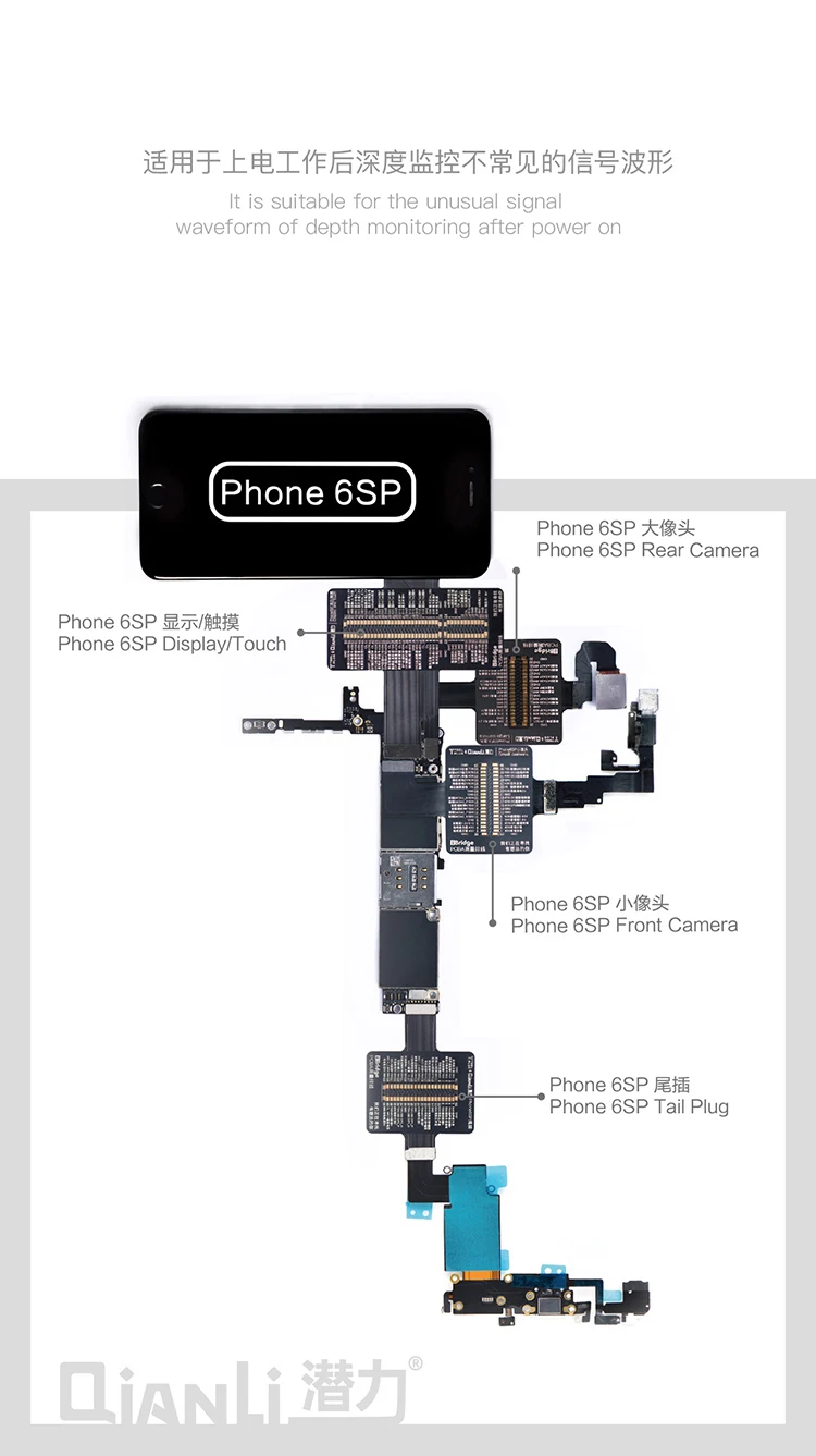 IBRIDGE-6SP