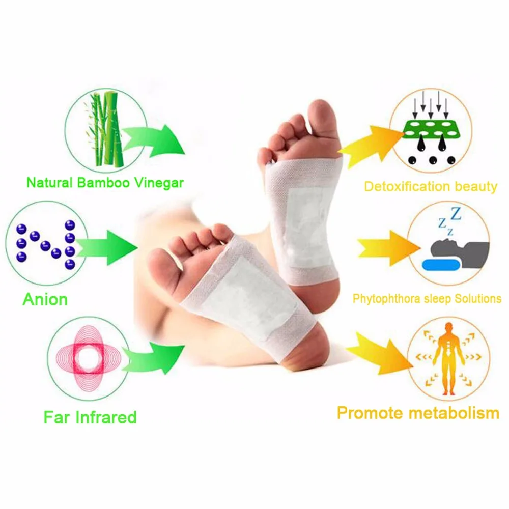 Hot Sale 50pcs Patches Adhesives Charcoal Detox Foot Pads Patches With Adhesive Foot Care Health Cleansing Keep Fit Good-3