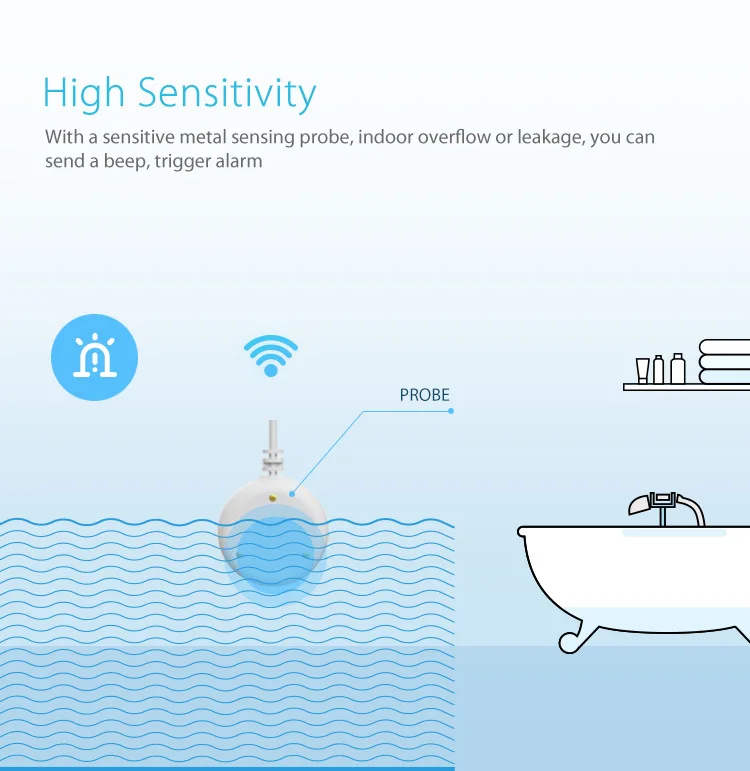 Приложение Tuya Graffiti Smart Home оповещает WiFi детектор уровня воды сигнализация утечки