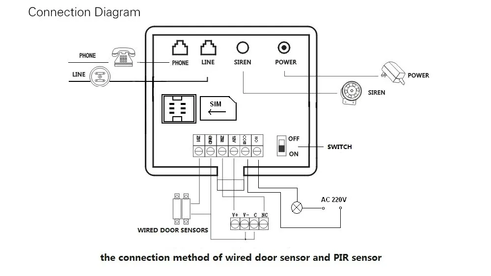 aeProduct.getSubject()