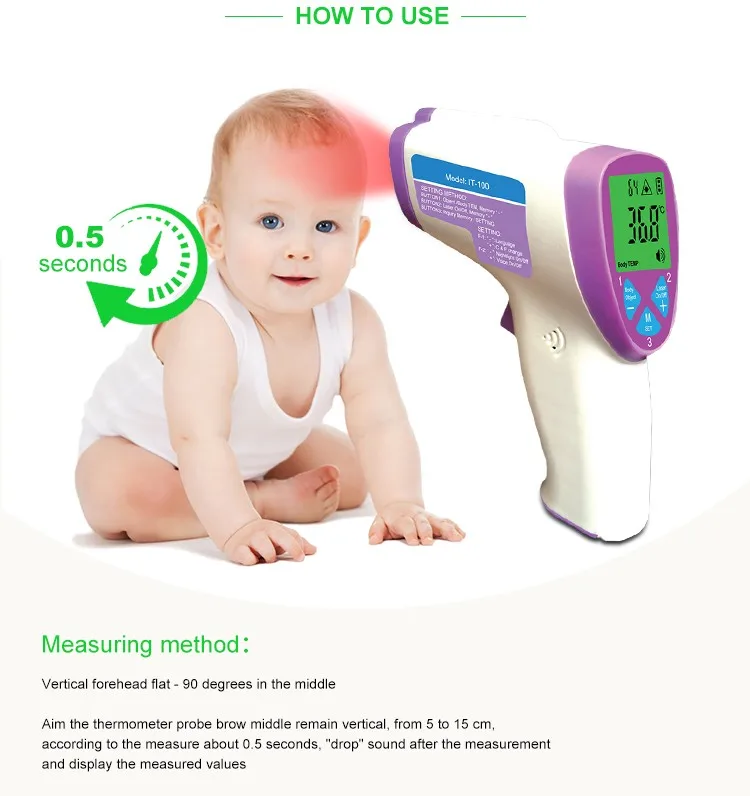 

Precision Digital Infrared Thermometer Laser Non-contact IR Hygrometer Temperature Tester Diagnostic tool