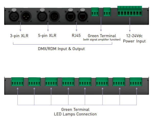 LT-932-OLED декодер 32CH DMX-PWM; Вход DC12-24V; 3A* 32CH Max 96A 2304 Вт выход RGB/RGBW контроллер полосы XLR-3/RJ45