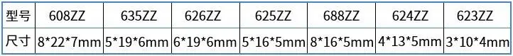 Бесплатная доставка 50 шт./лот 608 ZZ 608ZZ ABEC-5 8X22X7 608Z Подшипник Миниатюрный глубокий шаровой радиальный шарикоподшипник 3D принтер