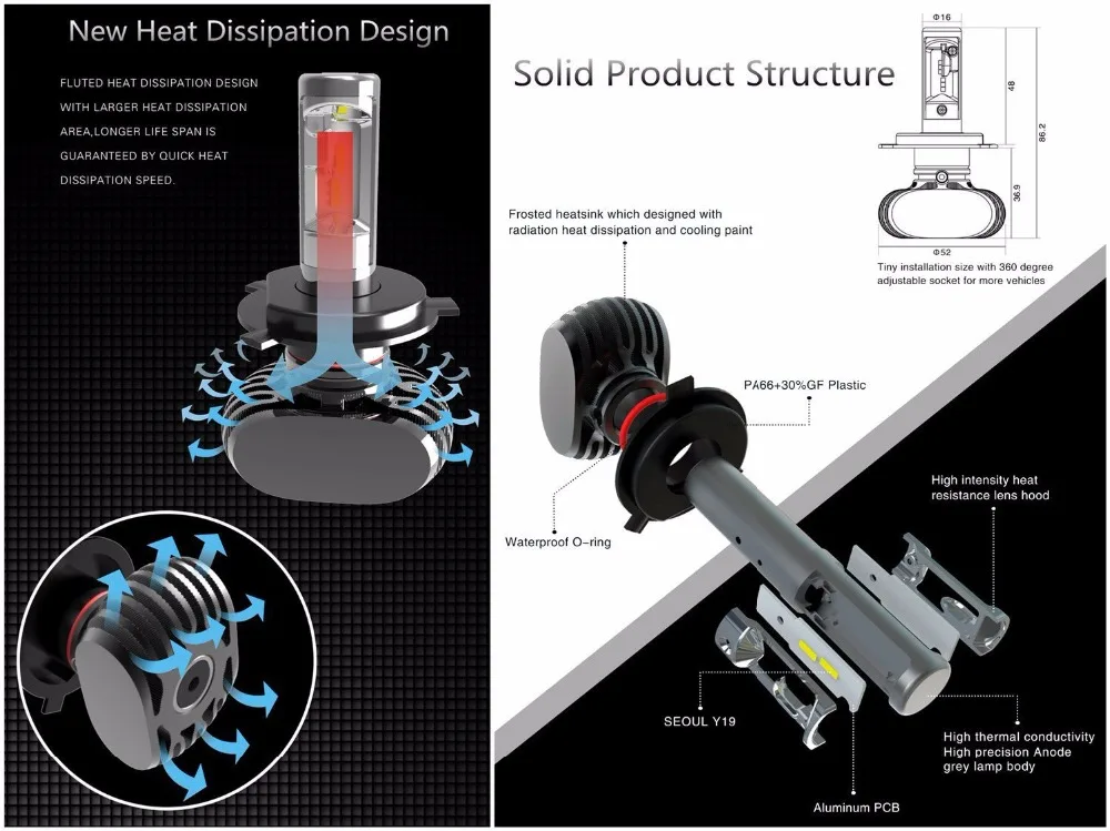 S1 H4 led H7 H11 Led H1 авто фары 50 Вт 8000LM 6000K 9005 HB3 9006 HB4 автомобильных фар лампа все в одном лампа csp