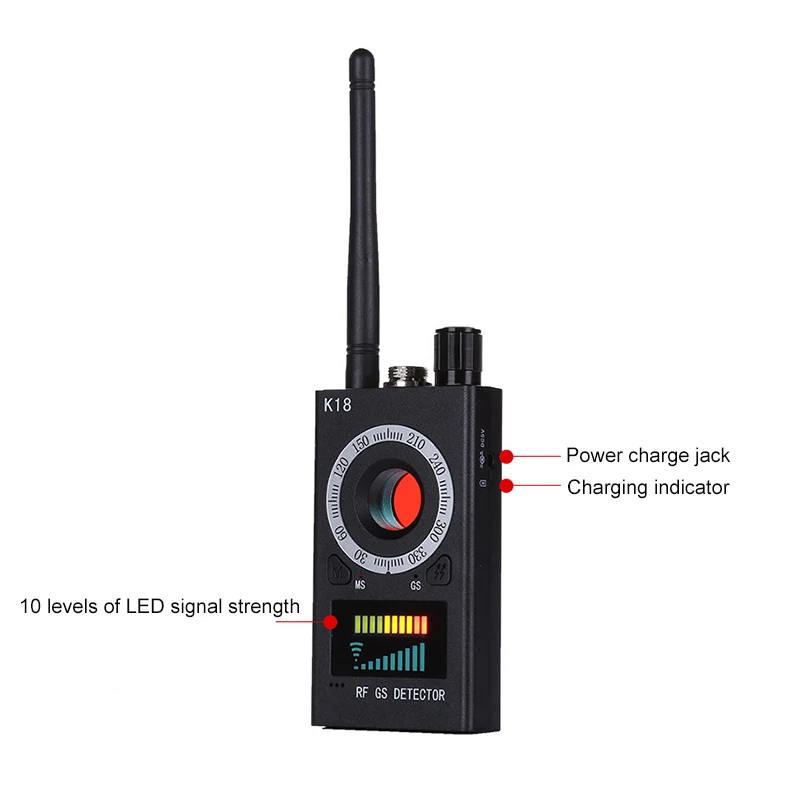 LED signal strength