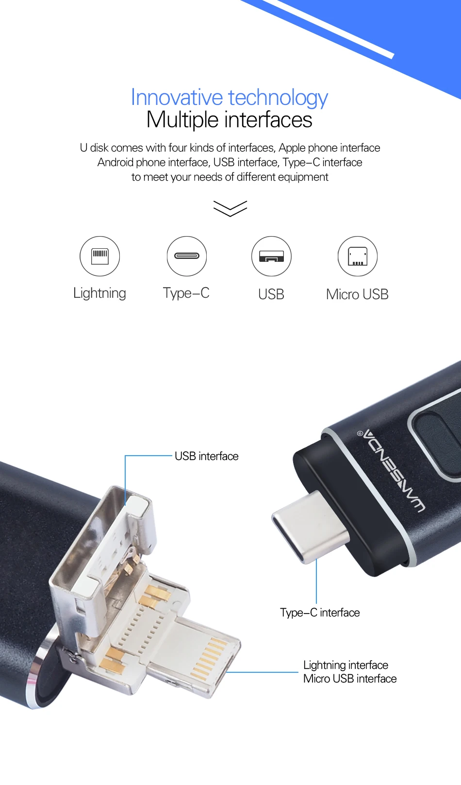 i600 usb flash drive  (3)