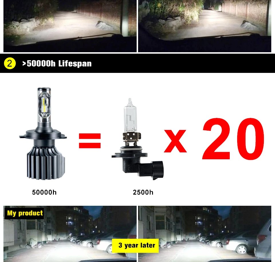 led car light (3)