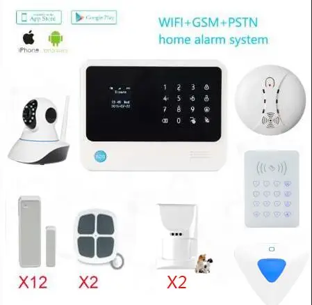 Wi Fi сигнал Системы Интернет GSM сигнализация Главная охранной сигнализации