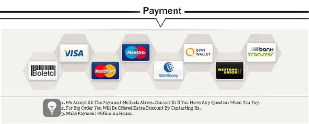 Payment