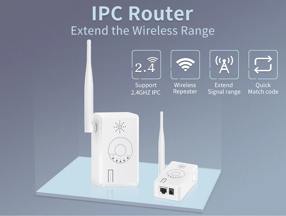 Distância de Transmissão Repetidor para Sistema de Câmera sem Fio Wifi Range Extender Maior Sopport Ipc Router 2.4g Câmera ip 2 Transmissão e cabos