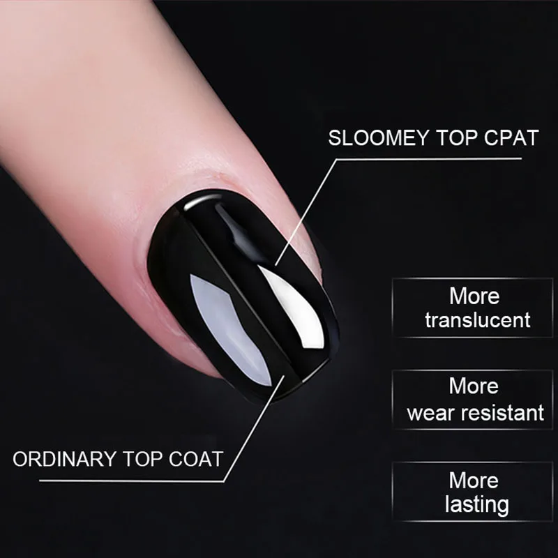 SLOOMEY черная бутылка 8 мл Top Coat гель лак для ногтей Nail Art накладной ноготь с металлическим чипом Гель-лак полу постоянный УФ светодиодный Гель-лак