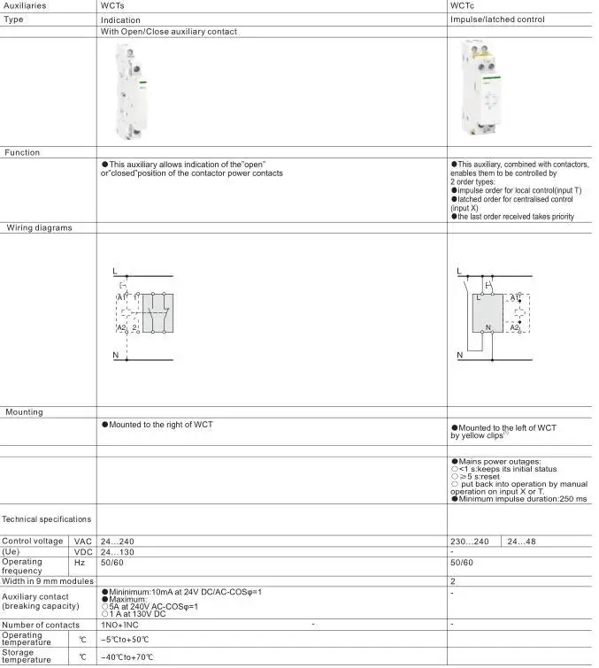 aeProduct.getSubject()