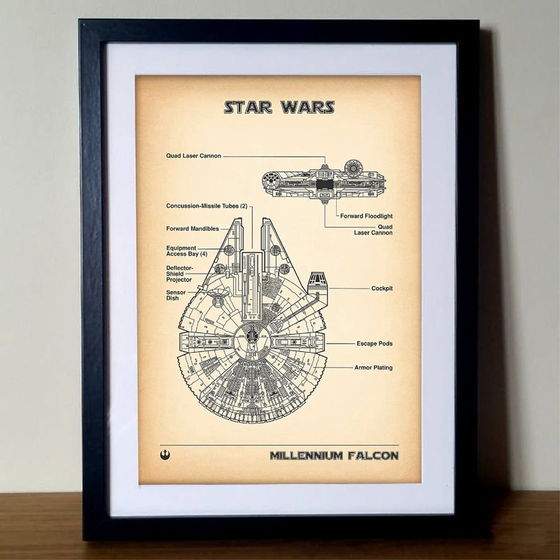 Millenium Falcon Canvas Art Poster Home Decor