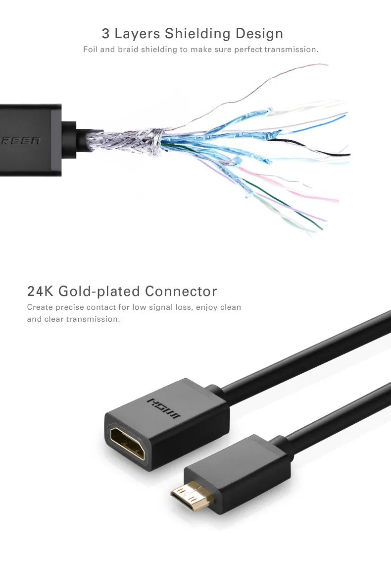 Ugreen Mini HDMI к HDMI Мужской к женскому HDMI Кабель-адаптер M/F конвертер для планшетных ПК ТВ мобильного телефона 1080P