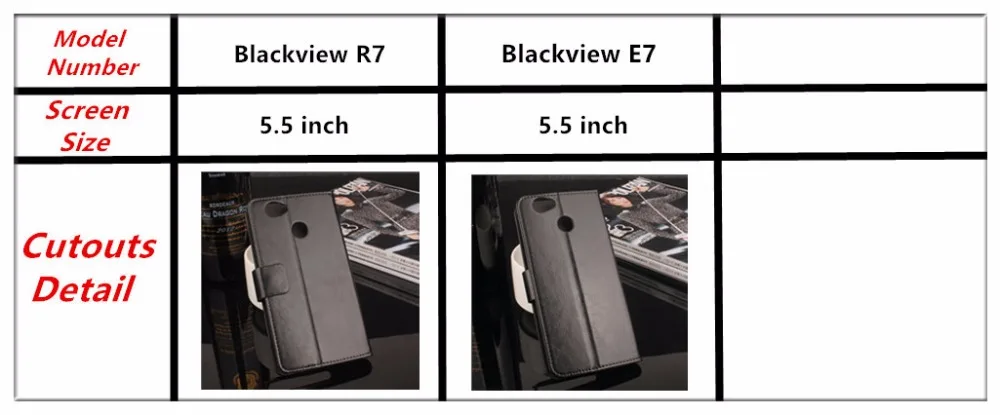 Кожаный чехол-бумажник с откидной крышкой для Blackview BV5000 BV6000 BV7000 BV8000 Pro BV6000S для Blackview BV 5000 6000 8000 Pro