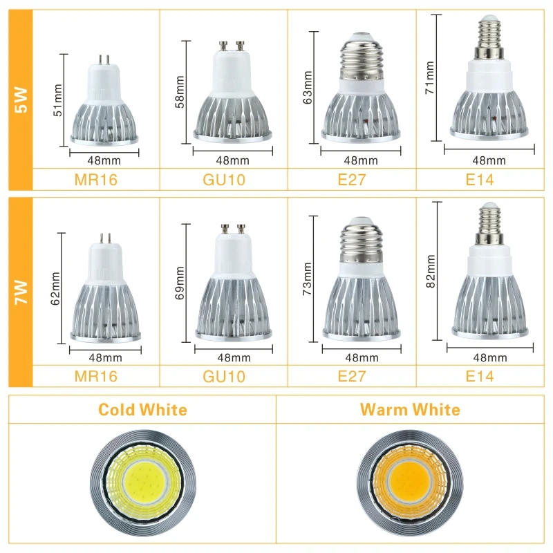 Яркая светодиодная лампа E27 E14 MR16 GU10 220 В 240 В|lampada led bulb|led bulbbombillas |