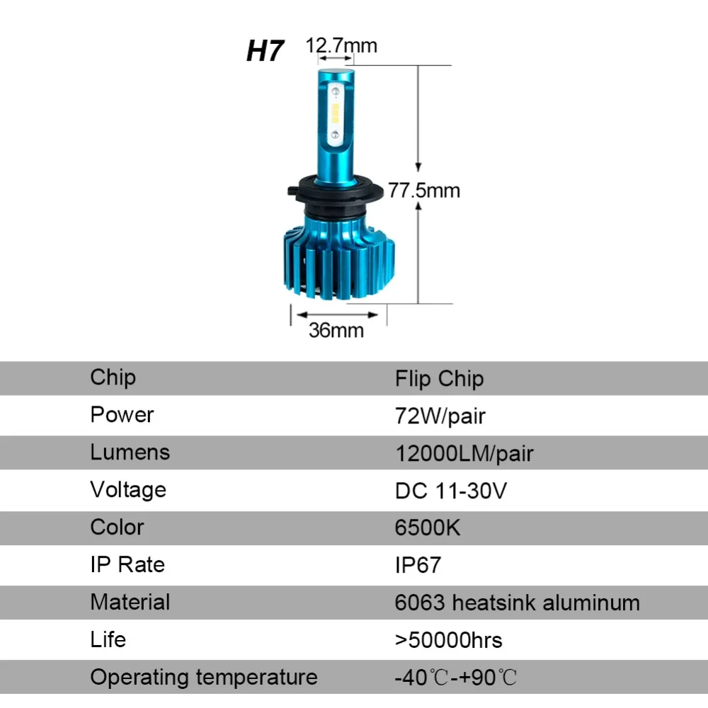 H4 12V 12000lm светодиодный фар автомобиля лампы H1 H11 H8 H9 H15 9005/HB3 9006/HB4 9012 HIR2 24V CSP 72W фары для 6500K светодиодный H7 автомобильные лампочки для автомобильных фар