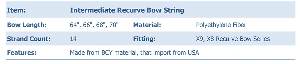 IM bowstring