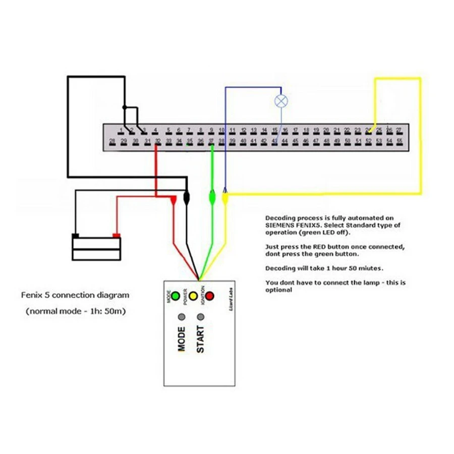 ECU DECODER For Renault Engine Immobilizer System Universal OBD2 ECU Programmer For Renault ECU Decoding For Petrol Diesel-in Code Readers & Scan Tools from ...
