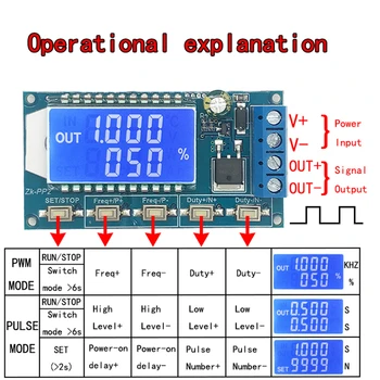 

High-power PWM dimming speed control module solenoid valve number frequency duty cycle adjustable cycle delay