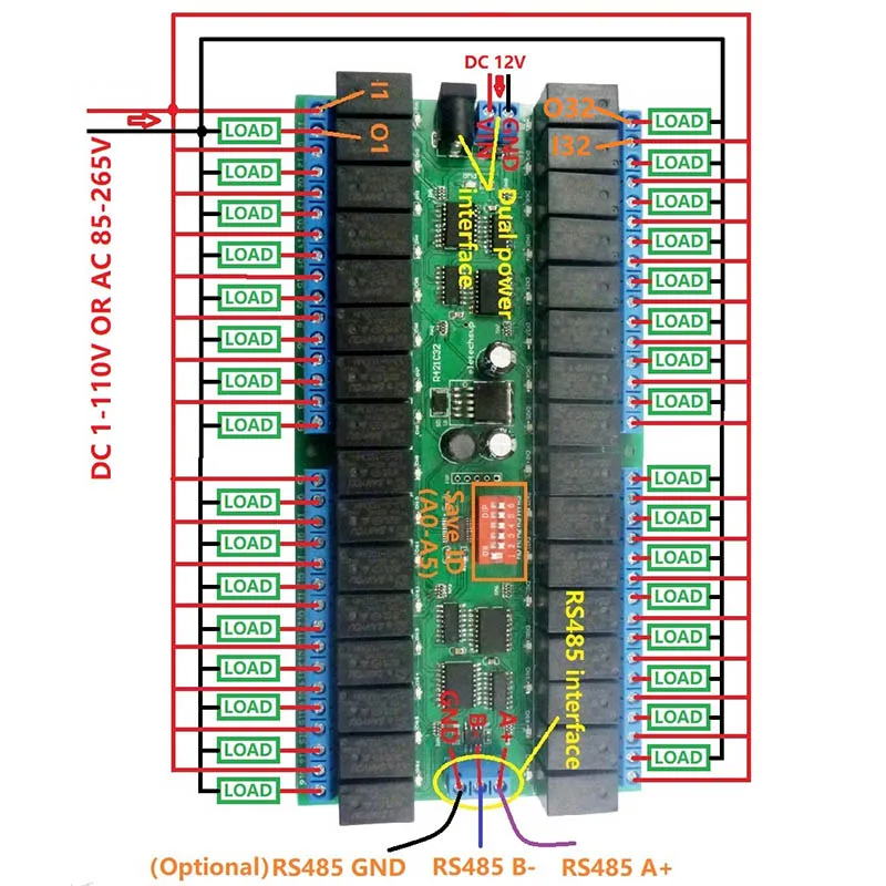 

1pc 12V 32 Channel RS485 Relay Module Serial Switch PLC Controller SL@88