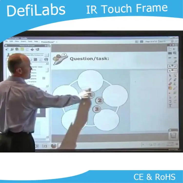 DefiLabs Лучшая цена 6" ИК сенсорный экран рамка, 16:9 формат-6 точек касания для интерактивного стола, интерактивные медиа