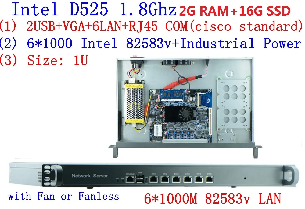 D525 1.8Ghz with PCI-E 1000M 6*82583v 1U server Ros hirouters Wayos for ros panabit hirouters firewall server RAM 2G 16G SSD