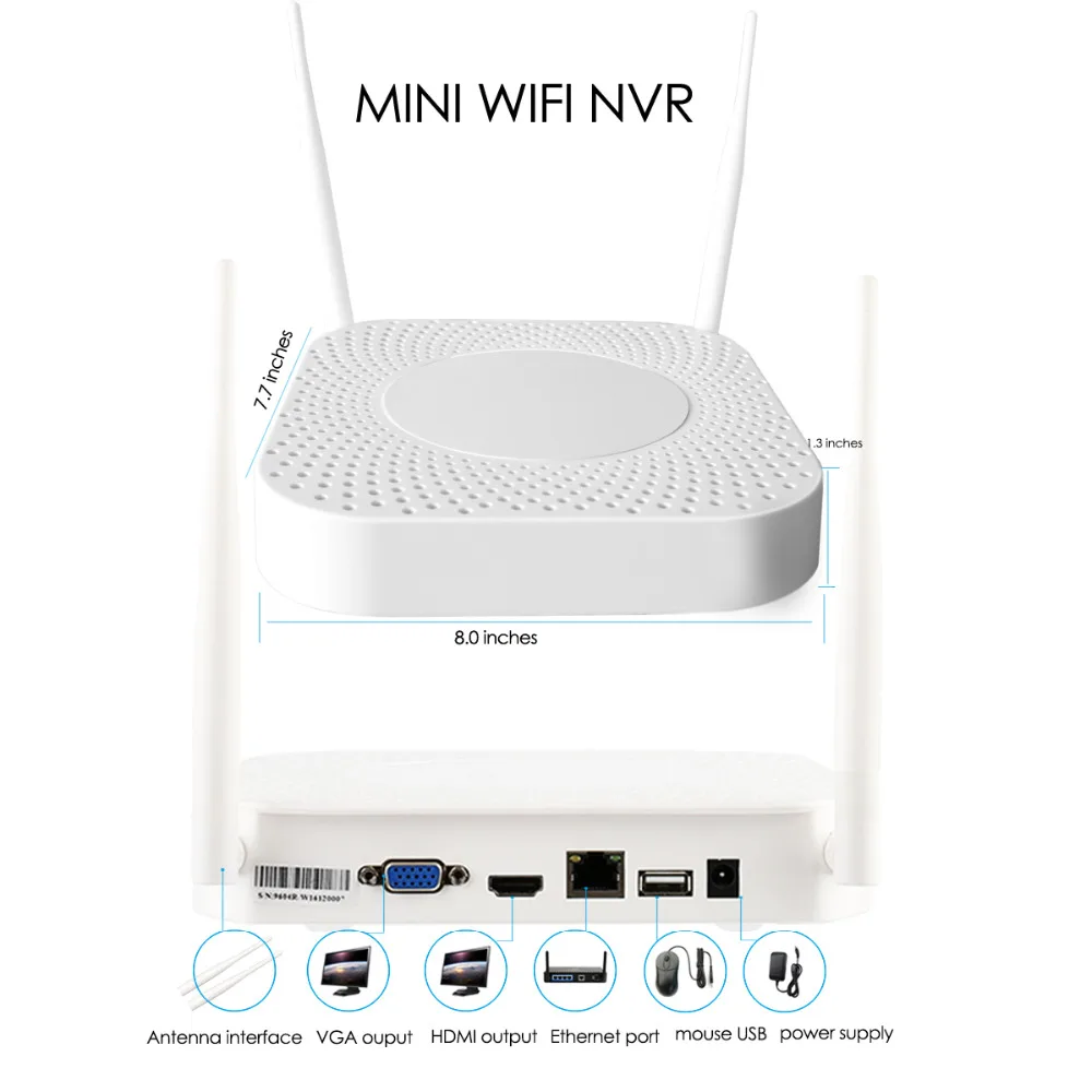 MINI nvr 