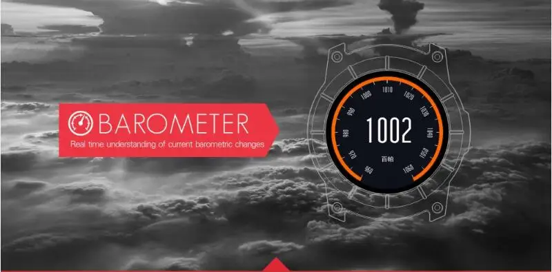s99Asmartclock (3)