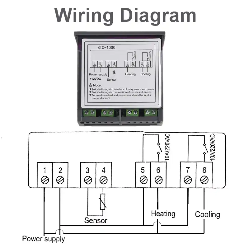 LEDSMITH-LED-controlador-de-temperatura-Digital-STC-1000-12V-24V-110V-220V-termostato-y-control-de.jpg_q50.jpg