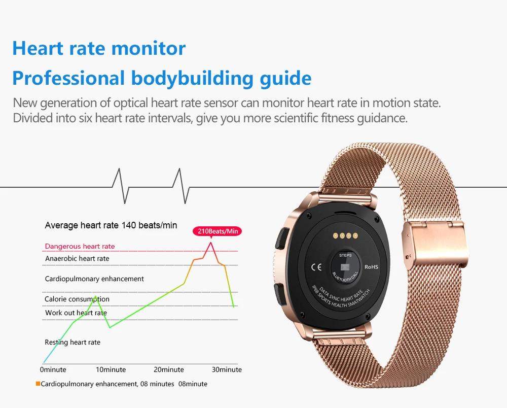 Microwear L2 Смарт часы MTK2502 Smartwatch IP68 Водонепроницаемый Bluetooth Вызов монитор сердечного ритма во время сна спортивные часы 15 шт./лот