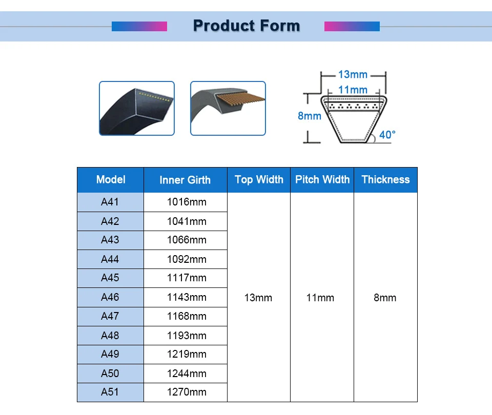 V ремень Тип промышленный Треугольники клиновой ремень A41/42/43/44/45/46/47/48/49/50/51 машина передачи с резиновым ременем для замены