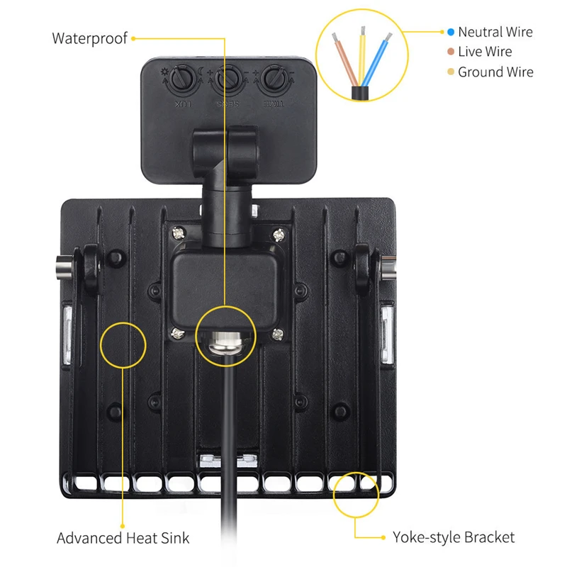 1 шт. ультратонкие Сенсор Светодиодный прожектор 220 V 10 W 20 W 30 W 50 W 100 W IP65 Водонепроницаемый осветительная лампа для наружного применения, влагостойкий светильник Настенный светильник