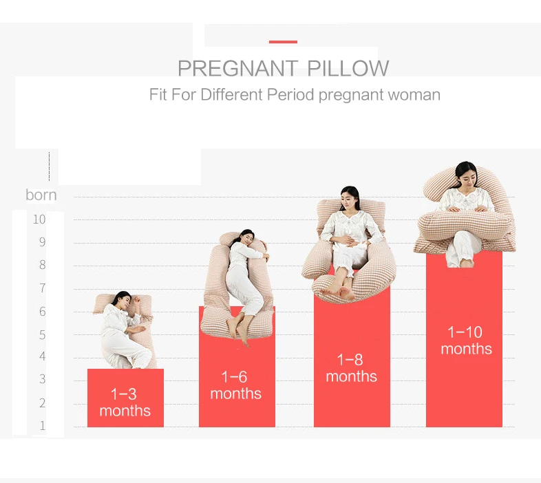 Хлопок, большая g-образная Подушка для беременных, поддерживающая пояс, Подушка для беременных женщин