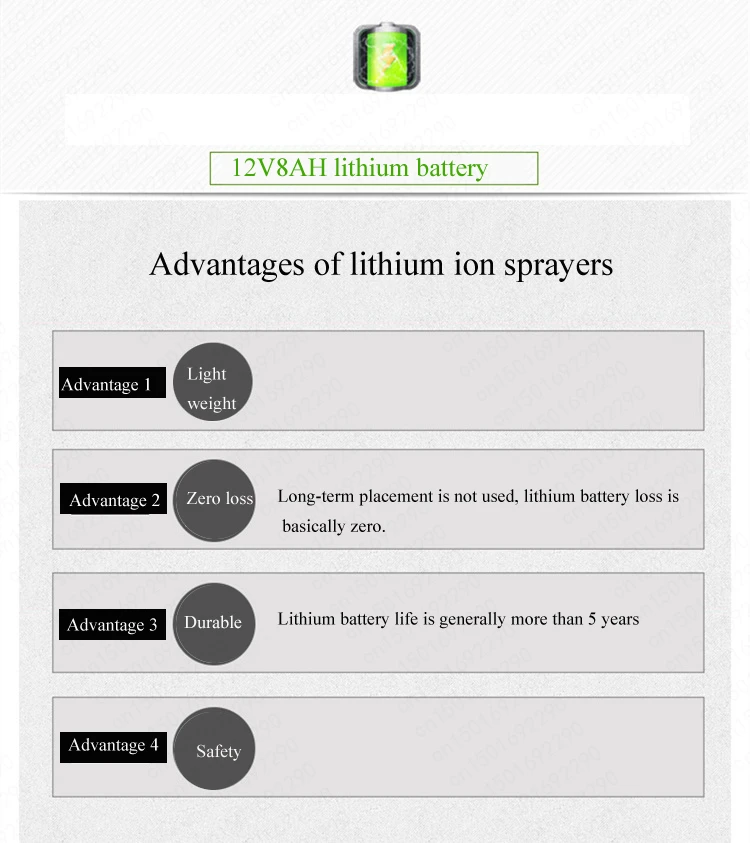 15%, 14/10AH Intelligent Lithium с Батарея электрическая распылительная установка пестицид высокого давления зарядки диспенсер садовая техника