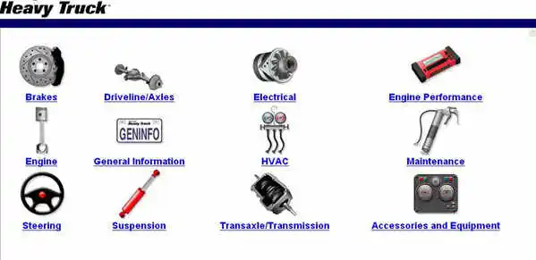 Новый все данные v10.53 alldata и Митчелл диагностическое программное обеспечение для автомобилей и тяжелых грузовиков 10 программного