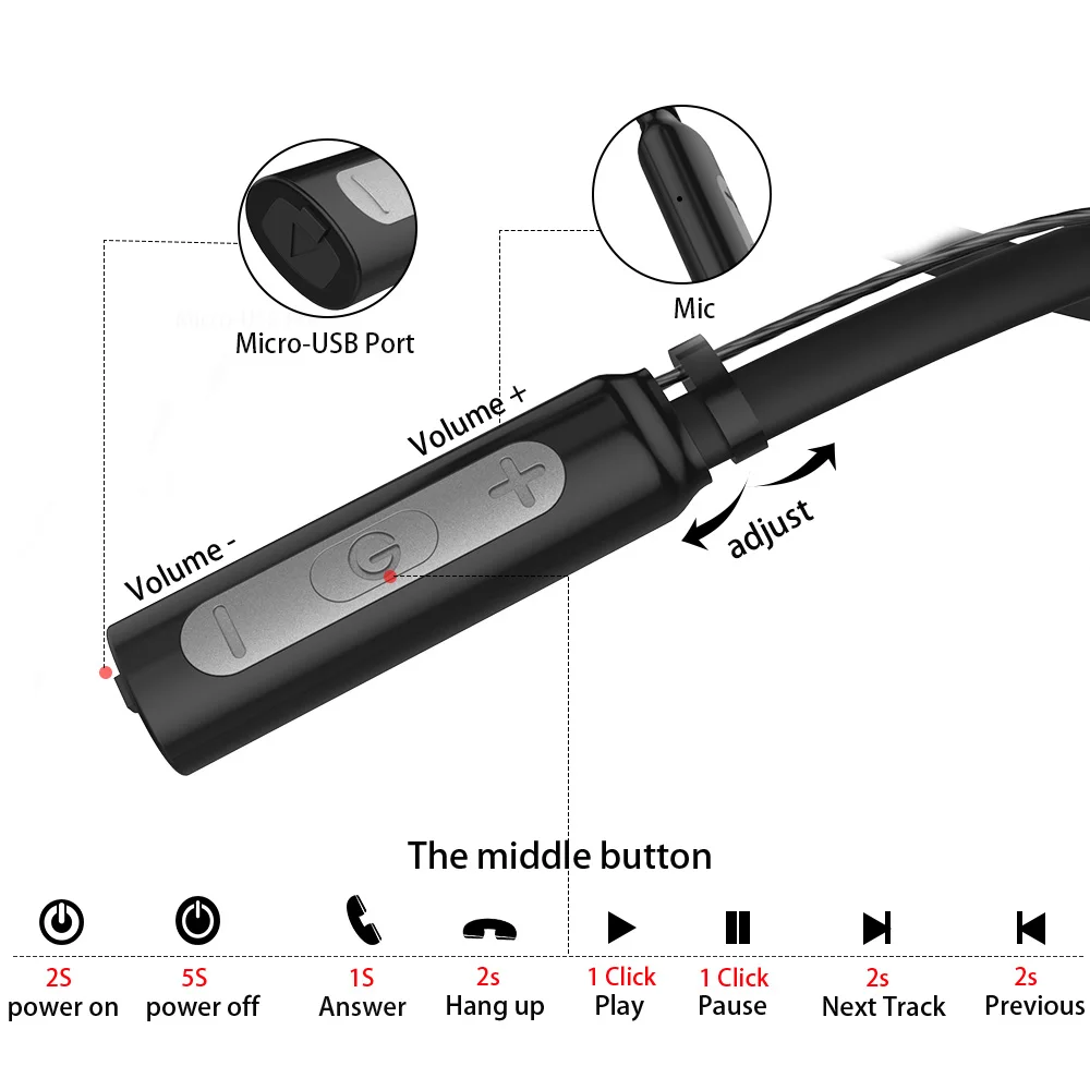 Langsdom Bluetooth наушники беспроводные вкладыши с микрофоном бас Спорт гарнитура