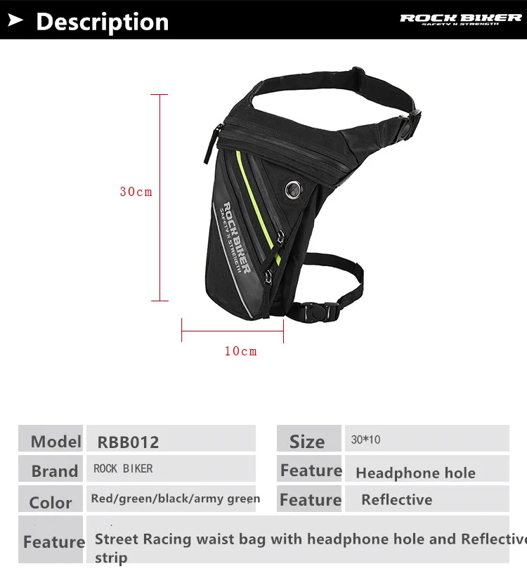 RBB012 descrption