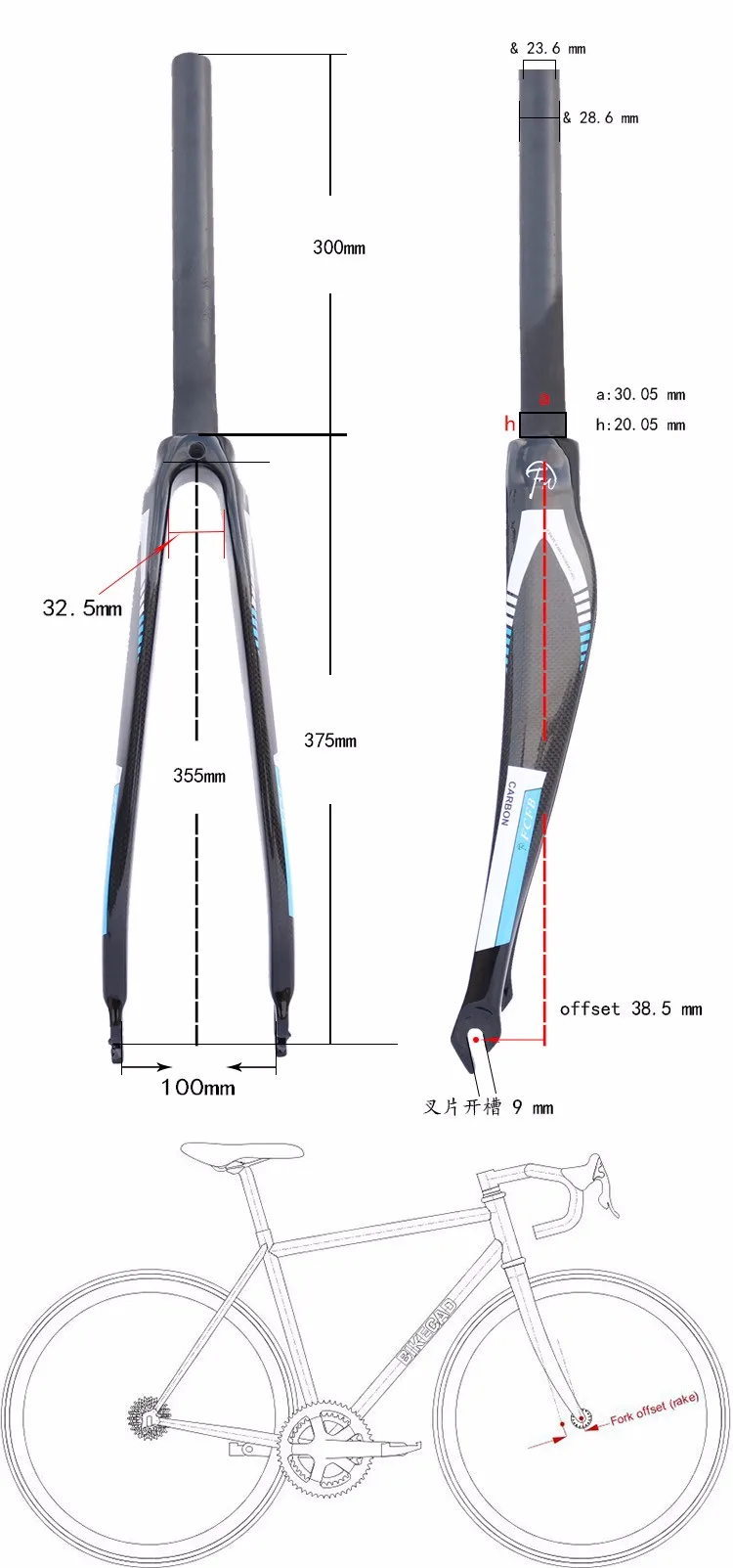 size