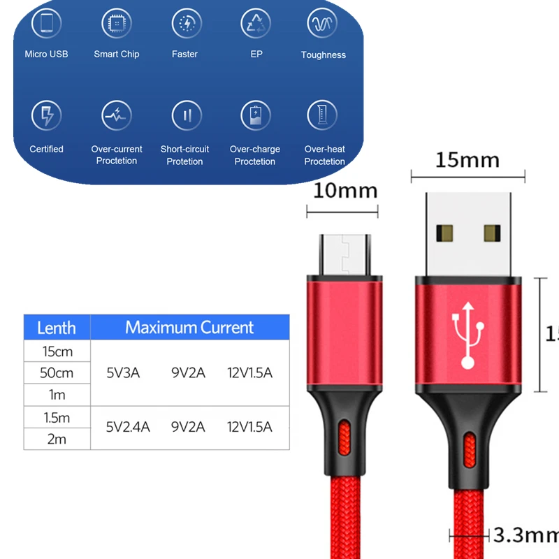 Для samsung S7 Xiao mi huawei Red mi Note 5 Pro 6A Android кабель передачи данных телефона mi cro зарядное устройство 1 м 1,5 м mi cro USB кабель Быстрая зарядка