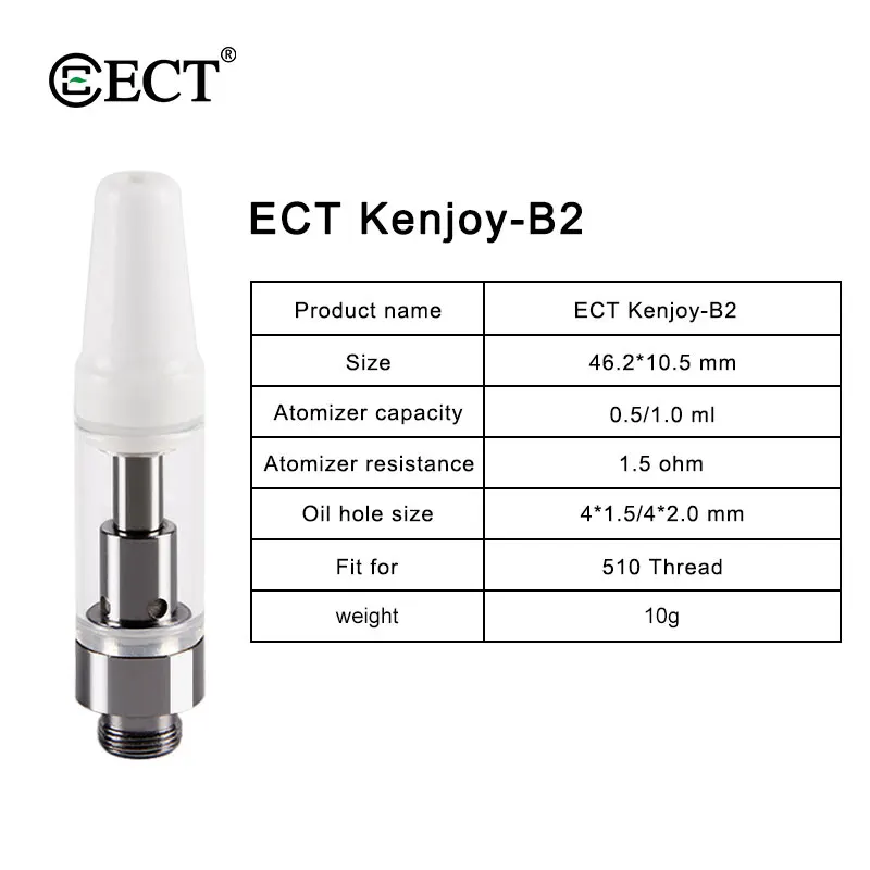 100 шт./лот керамический КБР атомайзер ECT KENJOY В2 0 5 мл емкость 1 Ом Сопротивление